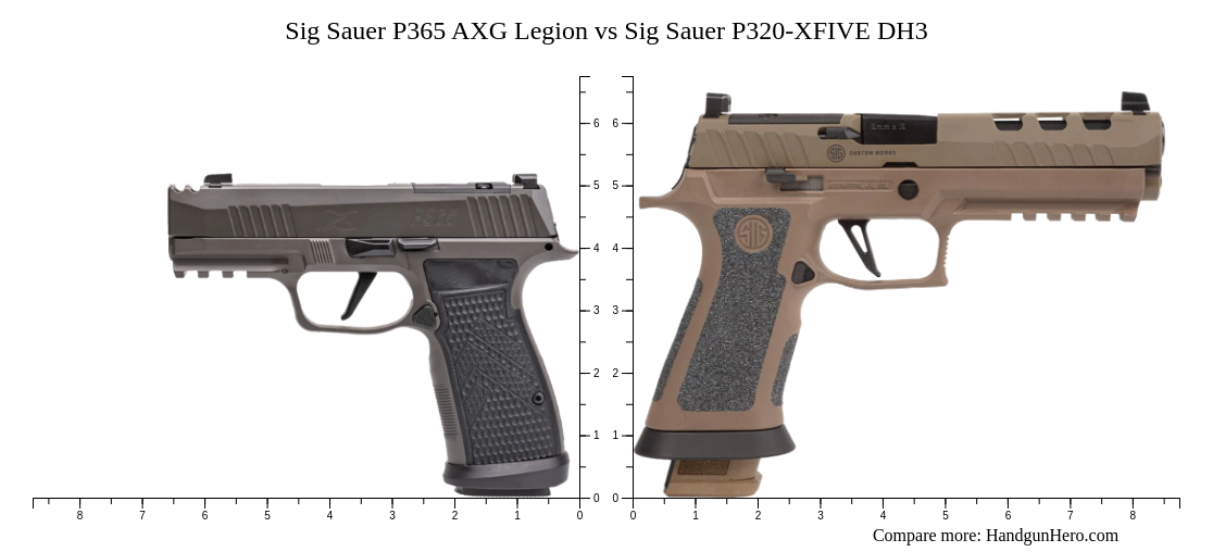 P365-DH3 AXG P365-DH3 AXG - Handguns - Indiana Gun Shop